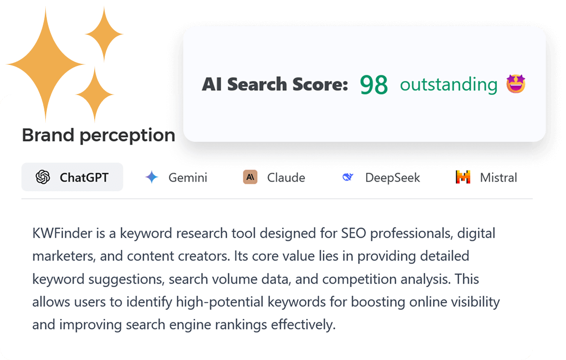 AI Search Grader