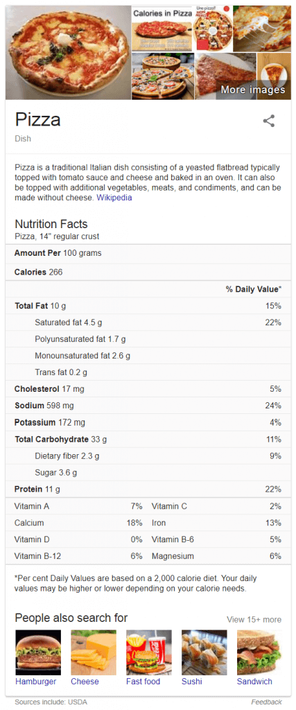 Knowledge graph - example