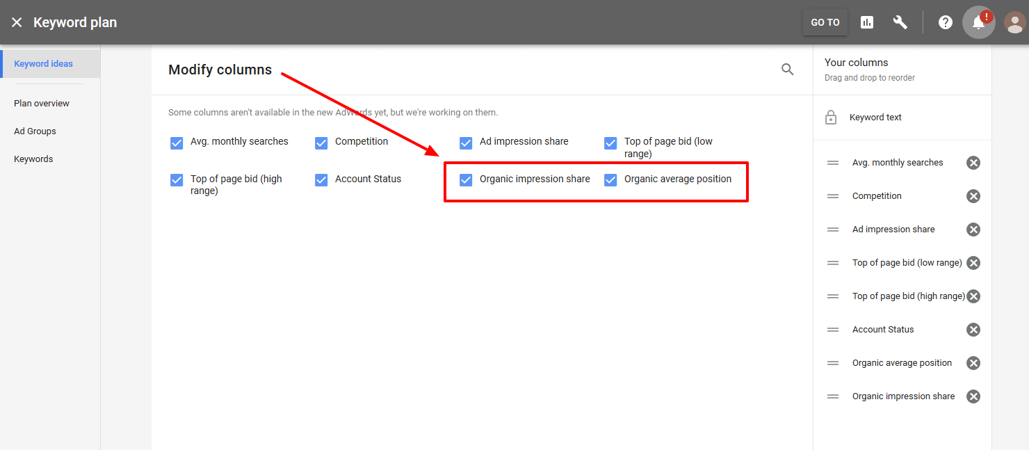 Organic metrics Google Keyword Planner