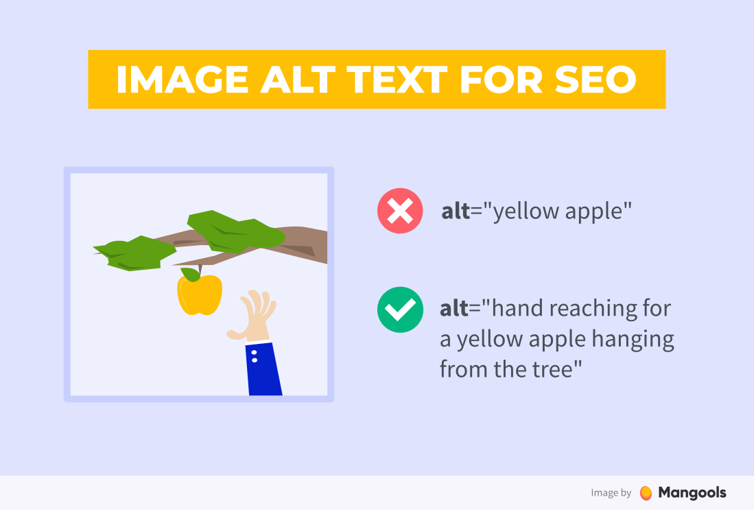 Image alt text for SEO