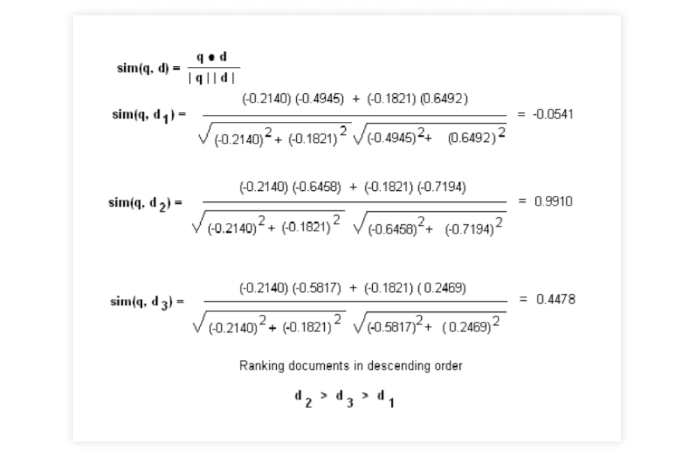 lsi calculation