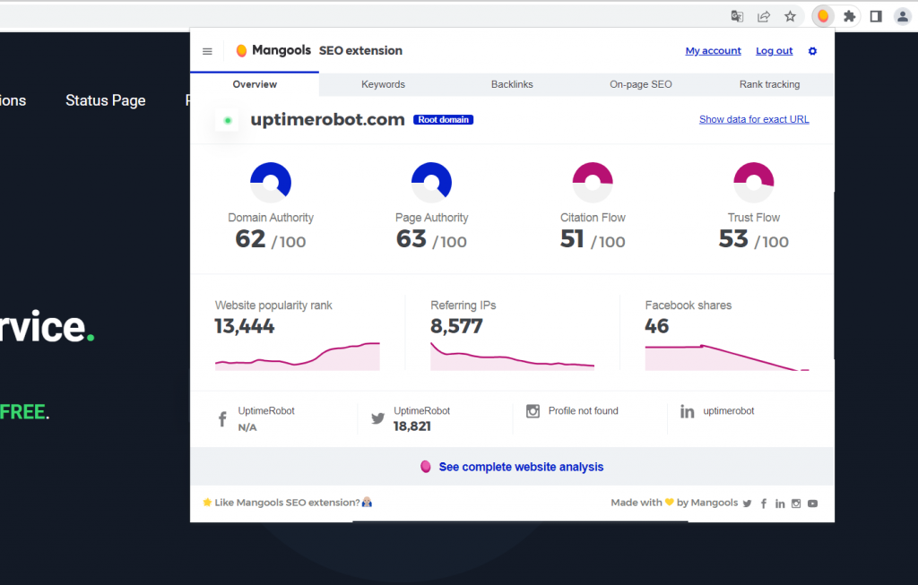 Website popularity rank in browser SEO extension