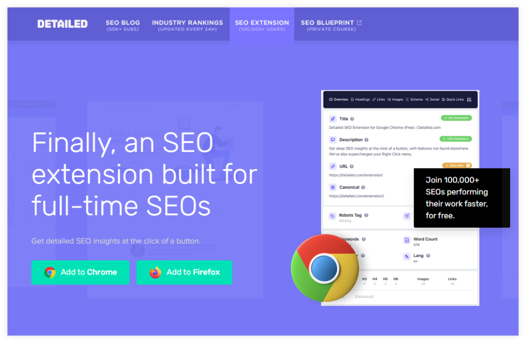 Detailed SEO extension
