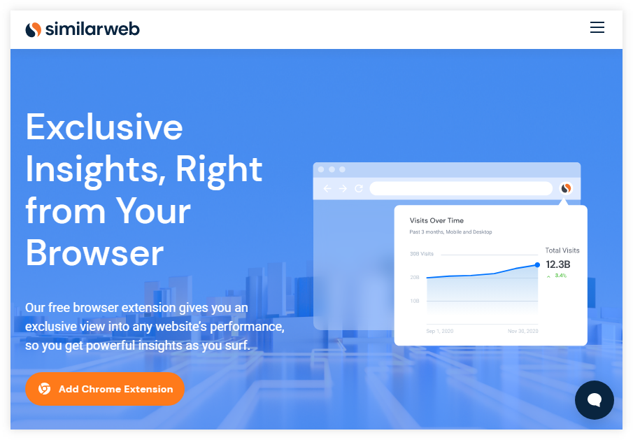 Similarweb