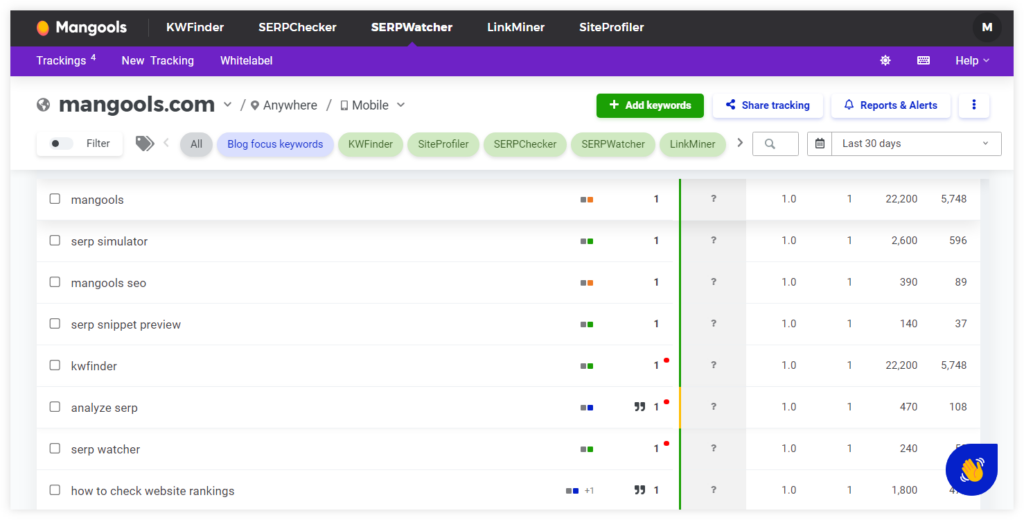 SERPWatcher-mobile-tracking-example