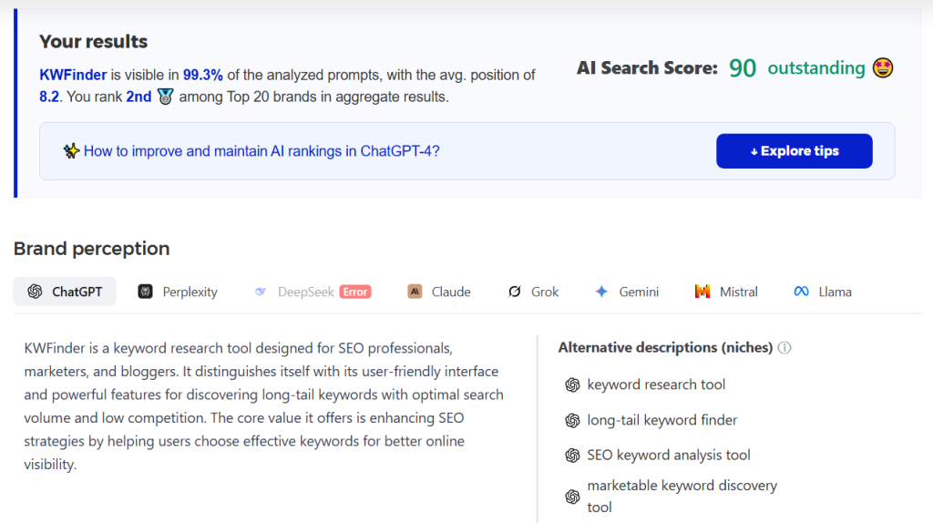 Results in AI Search Grader - example
